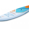 SUP-доска Gladiator ELITE 11.6