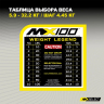 Гантели регулируемые MX Select MX70-100 EVO, рифленая стальная рукоять, вес 5.9-32.2 кг, пара